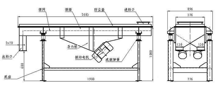 小型振动筛尺寸