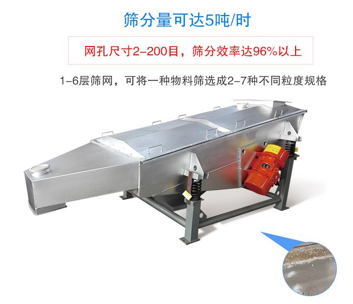 小型直线振动筛优势