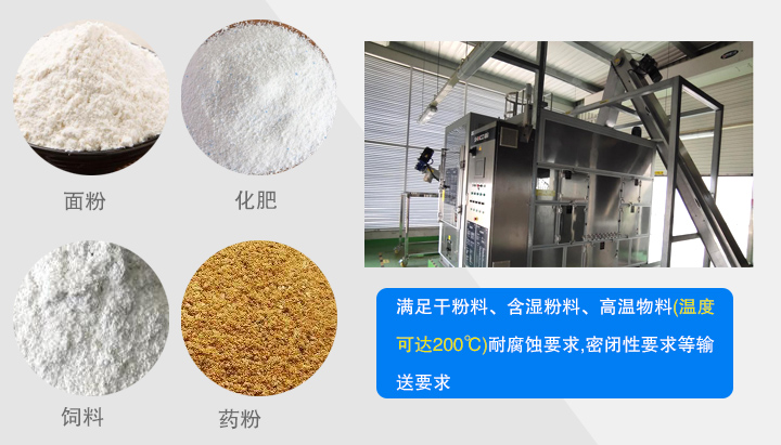 应用行业