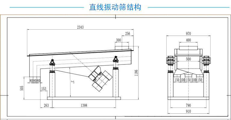 直线振动筛细节展示