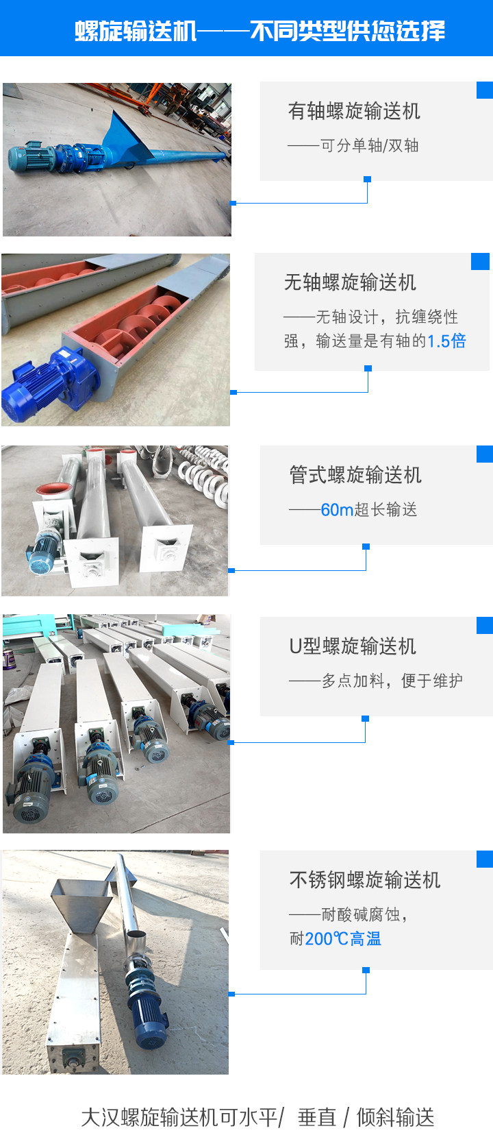 螺旋输送机按照不同输送物料可分为有轴、无轴、管式、U型及不锈钢材质等，可根据输送要求选择合适的机型