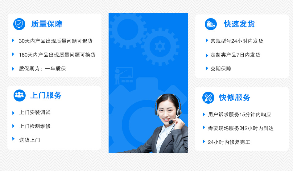服务支持