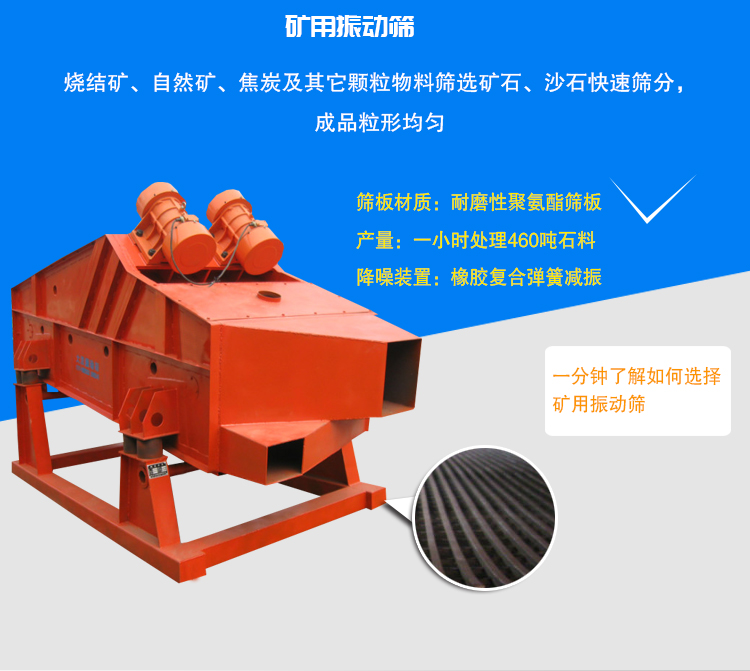 产品概述