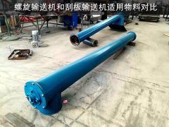 螺旋输送机和刮板输送机适用物料对比