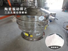 陶瓷振动筛之三次元振动筛解析