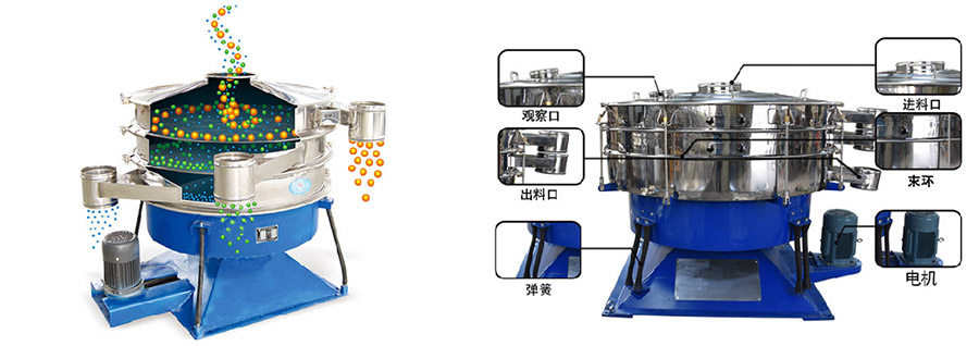 摇摆筛工作原理以及结构图
