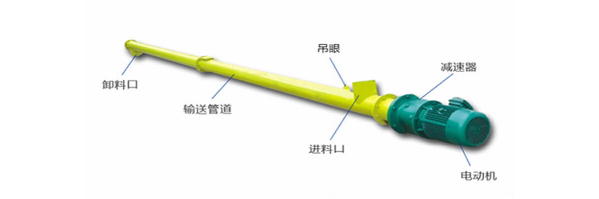 管式螺旋输送机底图