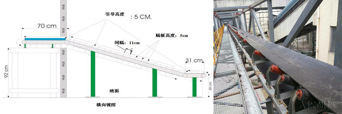 小型皮带输送机工作原理