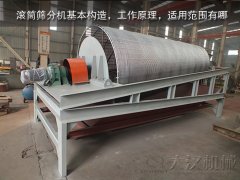 滚筒筛分机基本构造，工作原理，适用范围有哪
