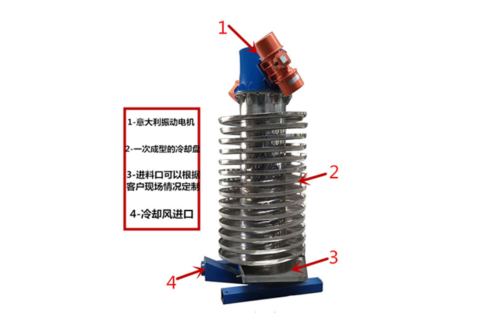 DZC垂直振动提升机结构