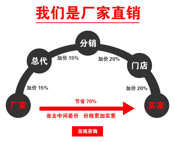 滚筒筛筛沙机厂家