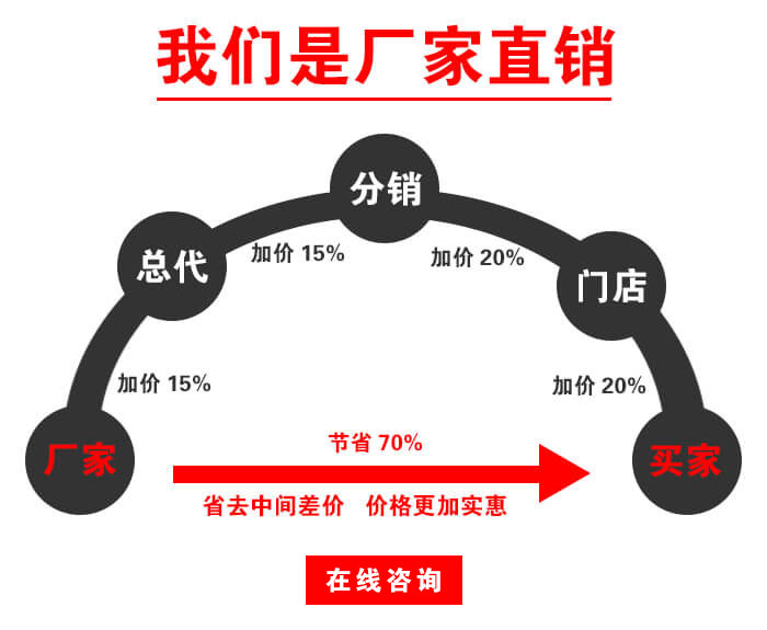 小型振动筛厂家