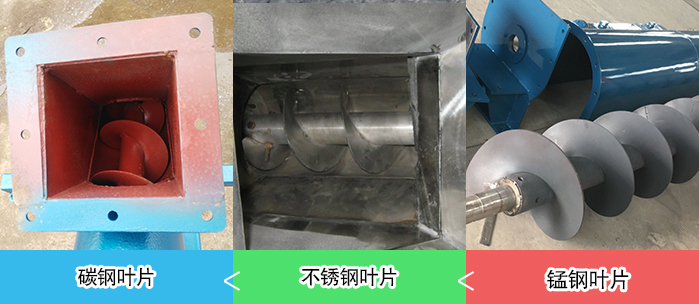 螺旋输送机叶片类型