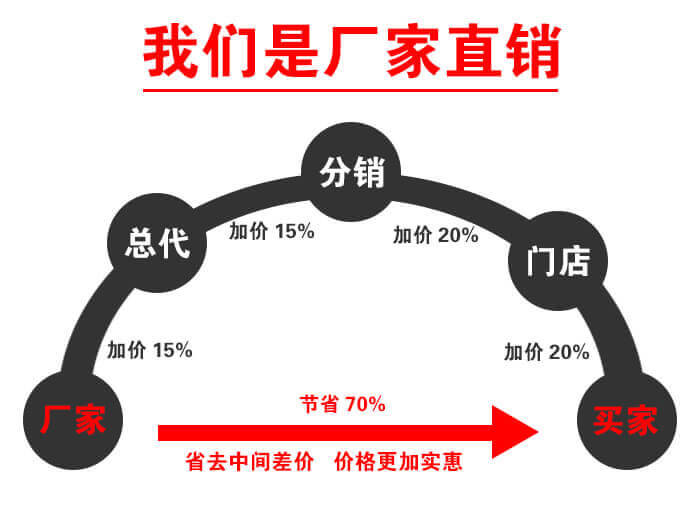 泥浆振动筛直销厂家