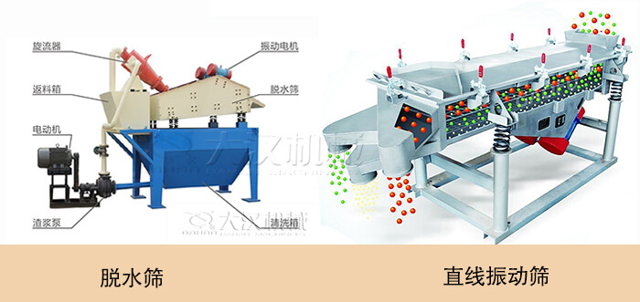 脱水筛直线振动筛工作原理