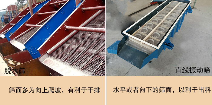 脱水筛和直线振动筛筛面
