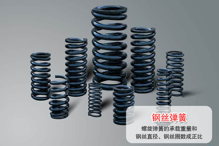 钢丝弹簧