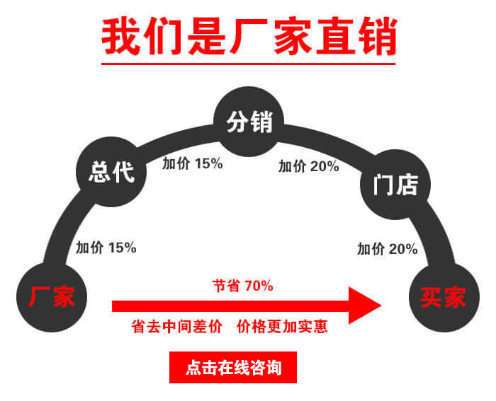 螺旋给料机厂家