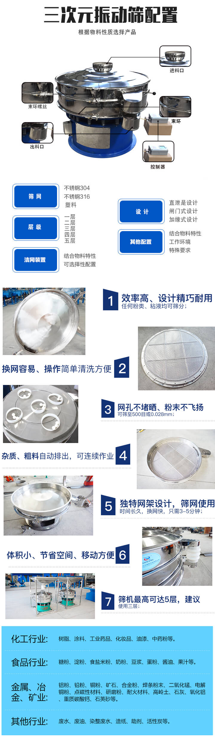 三次元振动筛特点