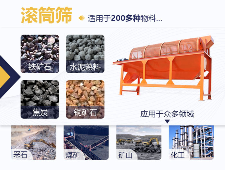 滚筒筛应用物料