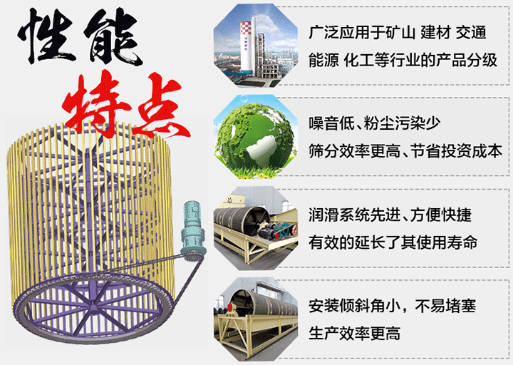 滚筒筛工作原理