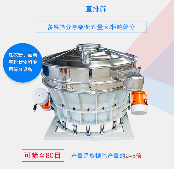 直排筛产品介绍