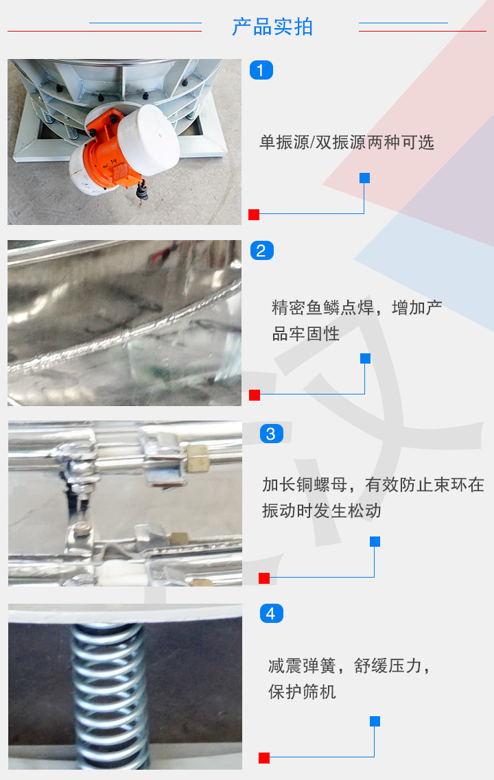 产品细节
