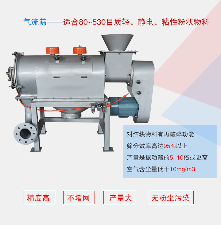卧式气流筛简介
