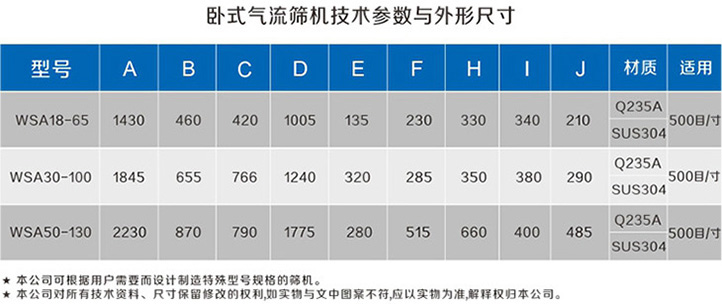卧式气流筛参数