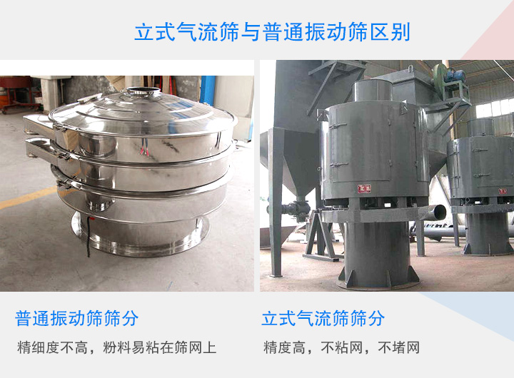 立式气流筛与普通振动筛区别